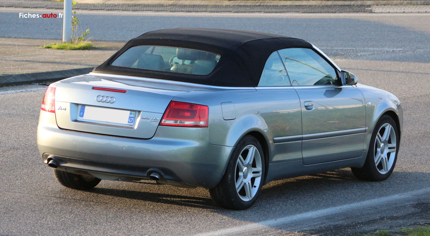 L'essai à 360 degrés de l' Audi A4 (2001-2007) ainsi que les 436 avis