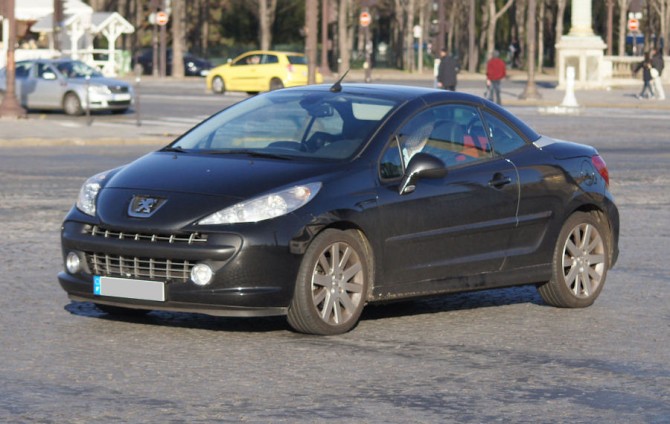 Avis Sur 207 Cc